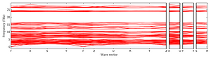 band_structure.png