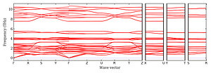 band_structure.png