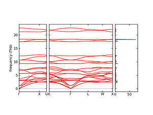 band_pdos.png
