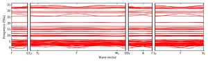 band_structure.png