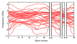 band_structure.png