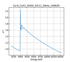 CuF2_2H2O.thumb.png