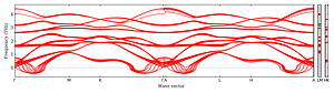 band_structure.png