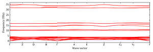 band_structure.png