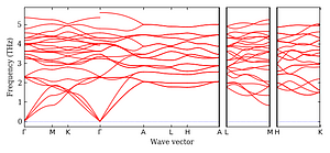 band_structure.png