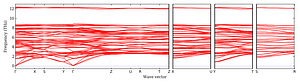 band_structure.png