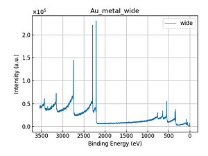 Au_metal_wide.png
