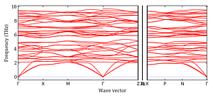 band_structure.png