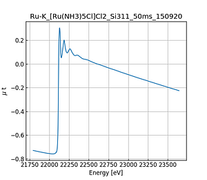 [Ru(NH3)5Cl]Cl2.thumb.png