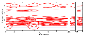 band_structure.png