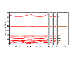 band_pdos.png