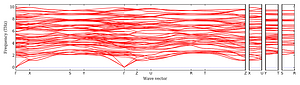 band_structure.png