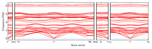 band_structure.png