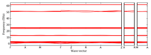 band_structure.png