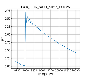 Cu3N.thumb.png