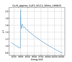 approx_CuF2.thumb.png