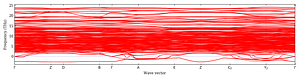 band_structure.png