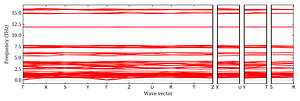 band_structure.png