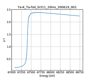 Ta-foil.thumb.png