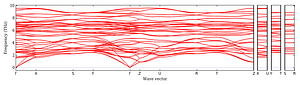 band_structure.png