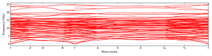 band_structure.png
