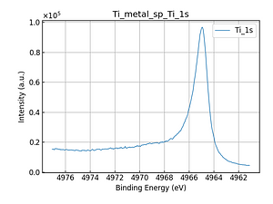 Ti_metal_sp_Ti_1s.png