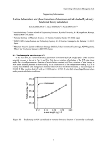 HasegawaK_JCSJ2022_SI.pdf