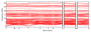 band_structure.png