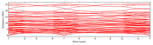 band_structure.png