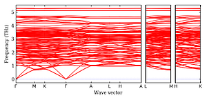 band_structure.png
