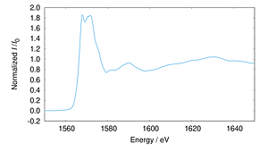 BL10_Al-K_005_pfy.png