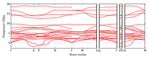 band_structure.png