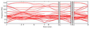 band_structure.png