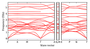 band_structure.png