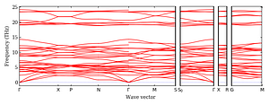 band_structure.png