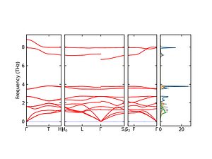 band_pdos.png