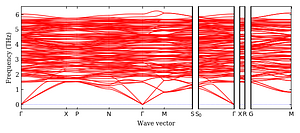 band_structure.png