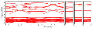 band_structure.png