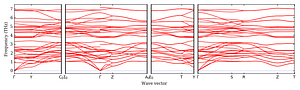 band_structure.png