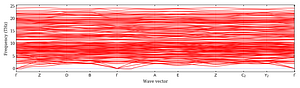 band_structure.png