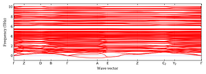 band_structure.png