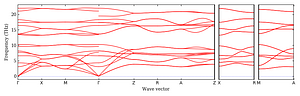 band_structure.png