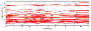 band_structure.png