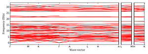 band_structure.png