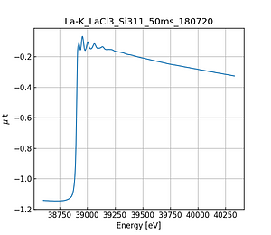 LaCl3.thumb.png