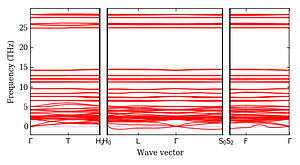 band_structure.png