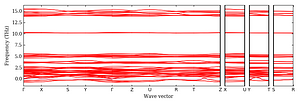 band_structure.png