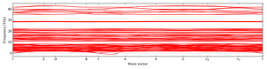 band_structure.png