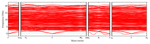 band_structure.png