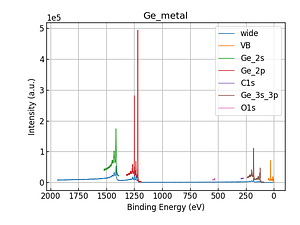 Ge_metal.png
